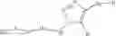 Fig. 17 - Small molecule drug conjugates