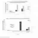 Fig. 06 - Isatoic anhydride derivatives and applications thereof