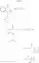 Fig. 149 - Isatoic anhydride derivatives and applications thereof