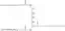 Fig. 61 - POLYMER FACTOR IX MOIETY CONJUGATES