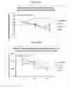 Fig. 24 - Method of treating heart failure with modified relaxin polypeptides
