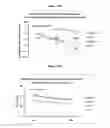 Fig. 25 - Method of treating heart failure with modified relaxin polypeptides
