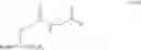 Fig. 35 - Method of treating heart failure with modified relaxin polypeptides