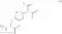 Fig. 43 - Method of treating heart failure with modified relaxin polypeptides