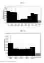 Fig. 02 - COMPOSITIONS AND METHODS FOR TISSUE REPAIR