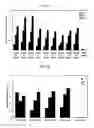 Fig. 04 - COMPOSITIONS AND METHODS FOR TISSUE REPAIR