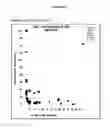 Fig. 04 - Antibody drug conjugates