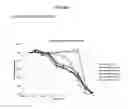Fig. 08 - Antibody drug conjugates