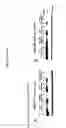 Fig. 15 - Antibody drug conjugates