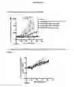 Fig. 24 - Antibody drug conjugates