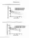 Fig. 25 - Antibody drug conjugates