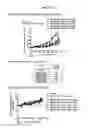 Fig. 28 - Antibody drug conjugates