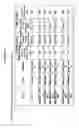 Fig. 30 - Antibody drug conjugates
