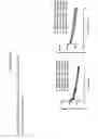 Fig. 31 - Antibody drug conjugates