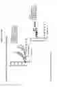 Fig. 34 - Antibody drug conjugates