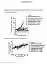 Fig. 40 - Antibody drug conjugates