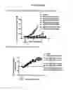 Fig. 43 - Antibody drug conjugates