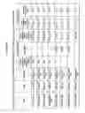 Fig. 44 - Antibody drug conjugates