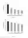 Fig. 02 - Use of a reverse-micellar system for delivering chelators of radionuclides and metals