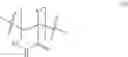 Fig. 04 - Environmentally Responsive Hydrogels for Delivery