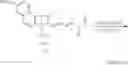 Fig. 08 - Fluorescent conjugates