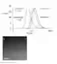 Fig. 01 - Delivery system in micellar form having modular spectral response based on enzyme-responsive amphiphilic PEG-dendron hybrid polymers