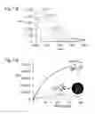 Fig. 05 - Delivery system in micellar form having modular spectral response based on enzyme-responsive amphiphilic PEG-dendron hybrid polymers