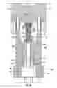 Fig. 17 - Devices, systems and methods for zone sterilization