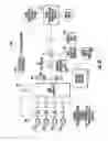 Fig. 32 - Devices, systems and methods for zone sterilization