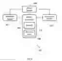 Fig. 05 - MECHANICALLY ACTUATED INFUSION DEVICE HAVING DOSE COUNTER
