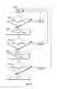 Fig. 12 - Gas humidification arrangement