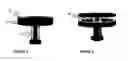 Fig. 03 - T-device with one-way valve, flow-occlusion/release system, and pressure release valve