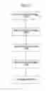 Fig. 09 - Transdermal absorption sheet and method of manufacturing transdermal absorption sheet