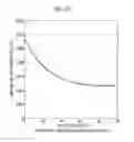Fig. 10 - Transdermal absorption sheet and method of manufacturing transdermal absorption sheet