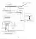 Fig. 02 - Hybrid method for modulating upper airway function in a subject