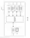 Fig. 04 - Systems and methods for restoring muscle function to the lumbar spine