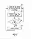 Fig. 05 - Systems and methods for delivering vagal nerve stimulation