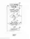 Fig. 06 - Systems and methods for delivering vagal nerve stimulation