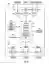 Fig. 07 - Systems and methods for delivering vagal nerve stimulation