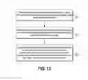 Fig. 08 - Spinal cord stimulation with interferential current