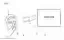Fig. 02 - Methods for reshaping cartilage structures
