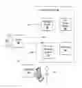 Fig. 01 - Vision system for radiotherapy machine control