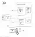 Fig. 02 - Vision system for radiotherapy machine control