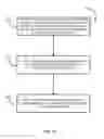 Fig. 09 - Functional garments and methods thereof