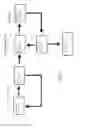 Fig. 08 - Athletic Training System