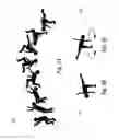 Fig. 04 - Hand Skating Game
