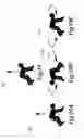 Fig. 15 - Hand Skating Game