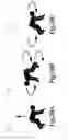 Fig. 16 - Hand Skating Game
