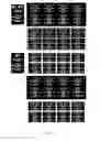 Fig. 04 - BOARD GAME