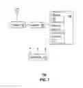 Fig. 08 - Apparatus and method for managing peripheral device communications